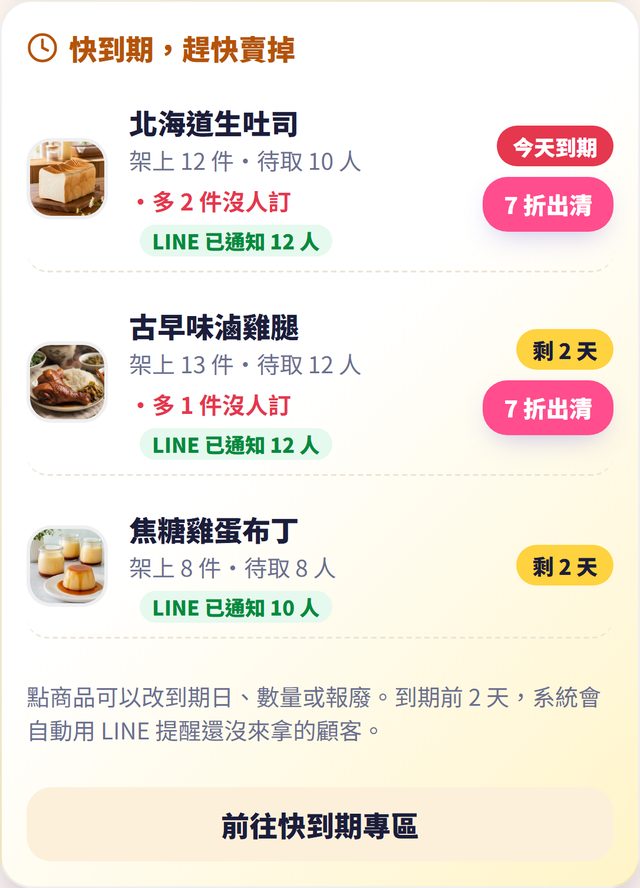 快到期商品提醒