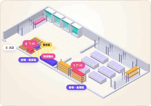 團購取貨系統店面地圖亮燈