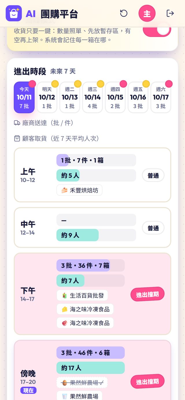 入庫高峰模式與空位建議