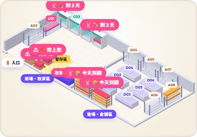 團購店店面地圖與暫存區