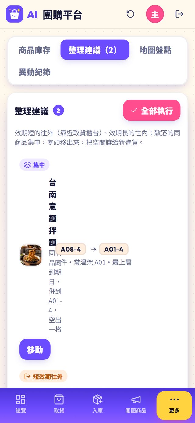 AI智慧團購管理平台庫存整理建議：效期短往外、零頭集中